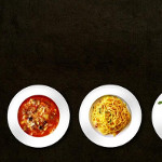 Les Fonctions Essentielles pour les Balances Utilisées en Production et Traitement Alimentaire